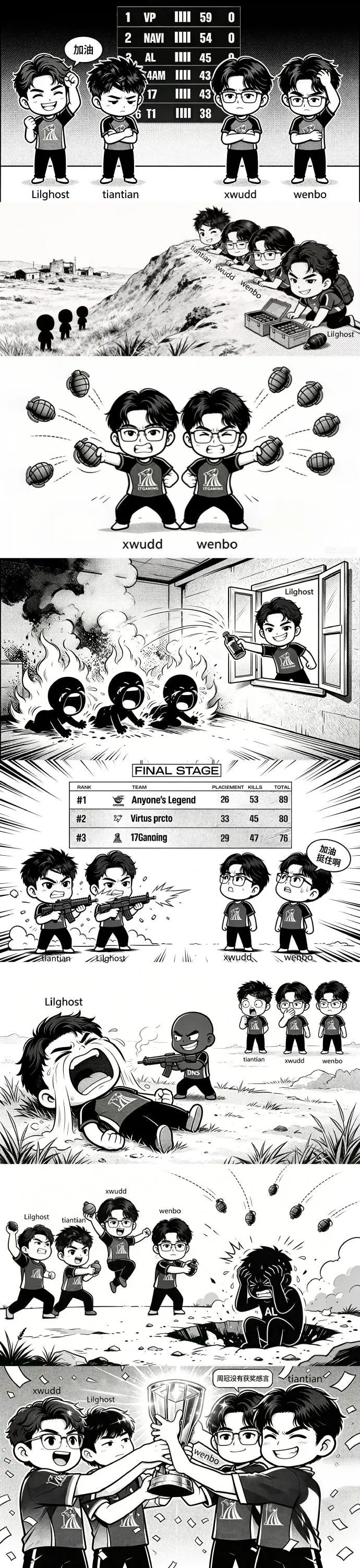 PCL官方发布：PGS名场面漫画版